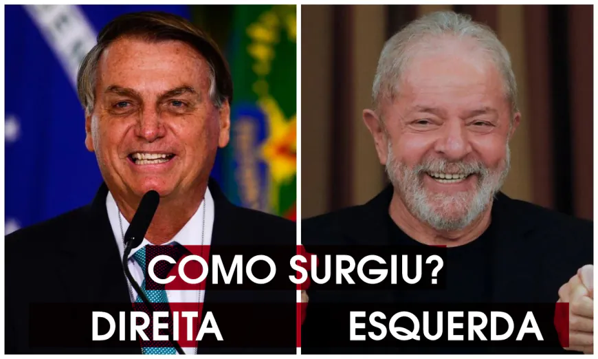 Direita ou Esquerda: A Origem e Significado da Divisão Política que Molda Nossas Conversas